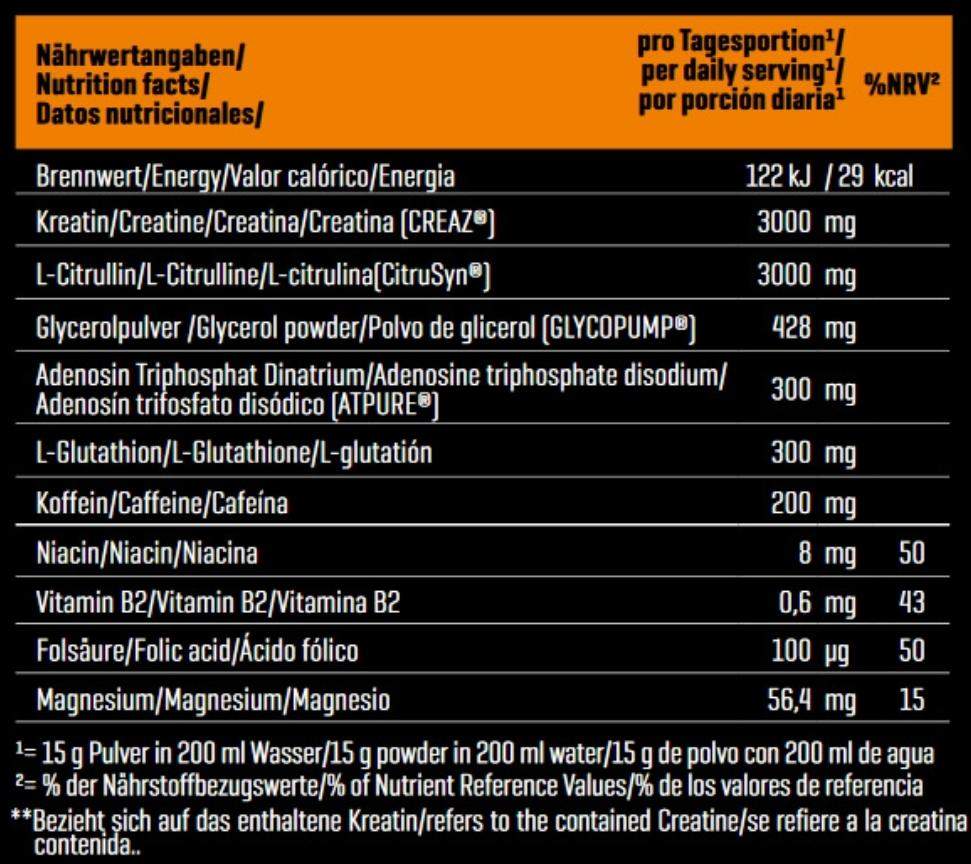 Warum wird mir nach dem Gym schlecht (vorallem mit booster)? (Gesundheit und Medizin, Fitness