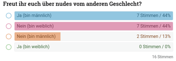 Bild zum Beitrag