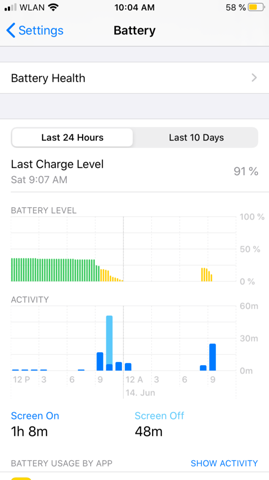 Warum Zeigt Mein Iphone Den Batteriestand Falsch An Technik Handy Smartphone