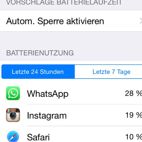 Warum Zieht Whatsapp Soviel Akku Computer Iphone Apple