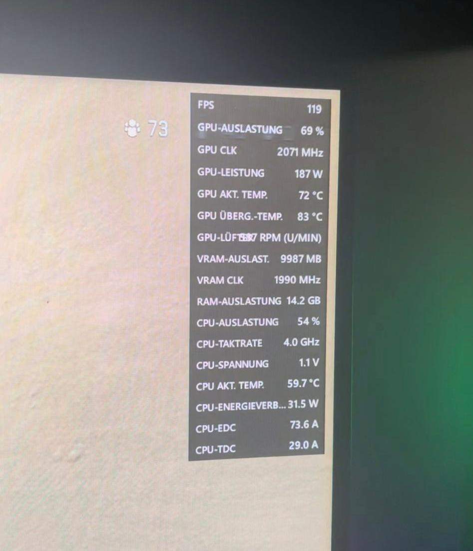 Warzone 2 Cpu Limit? FPS)