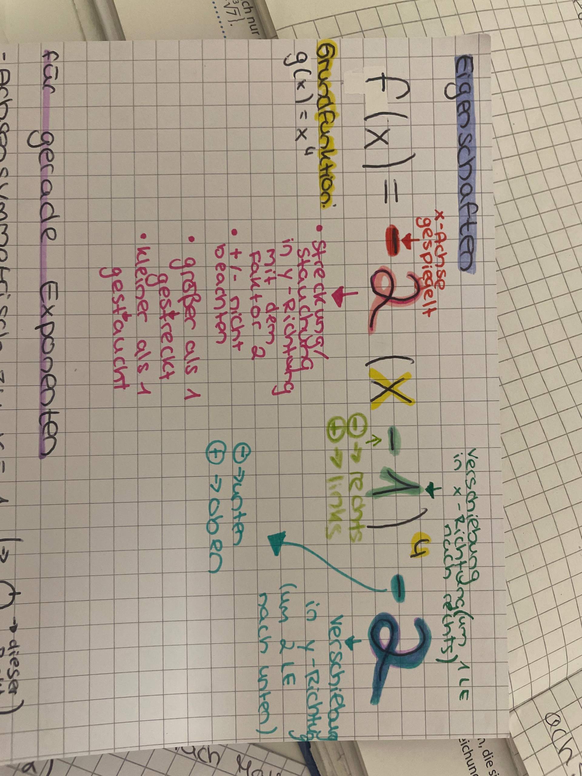 Was ändert der Exponent? (rechnen, Funktion, Gleichungen)