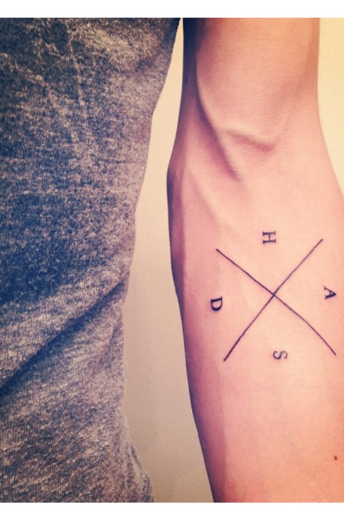 Was bedeuten die Buchstaben auf diesem Bild? (Tattoo) (Bedeutung, Motiv)