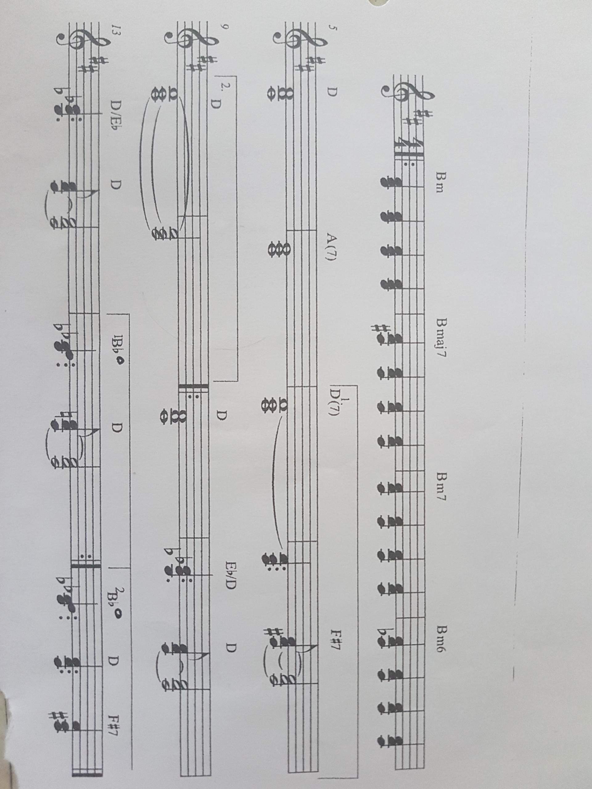 Was bedeuten die Buchstaben bzw. Zahlen über manchen Noten bei diesem Stück? (Schule, Musik Was bedeuten die Buchstaben bzw. Zahlen über manchen Noten bei diesem Stück? (Schule, Musik