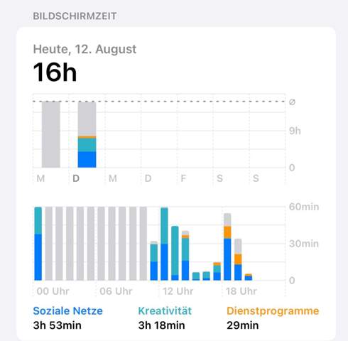 Bild zum Beitrag
