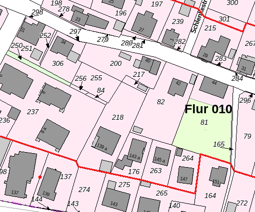 Was bedeuten die Nummern? (Grundstück) Was bedeuten die Nummern? (Grundstück)