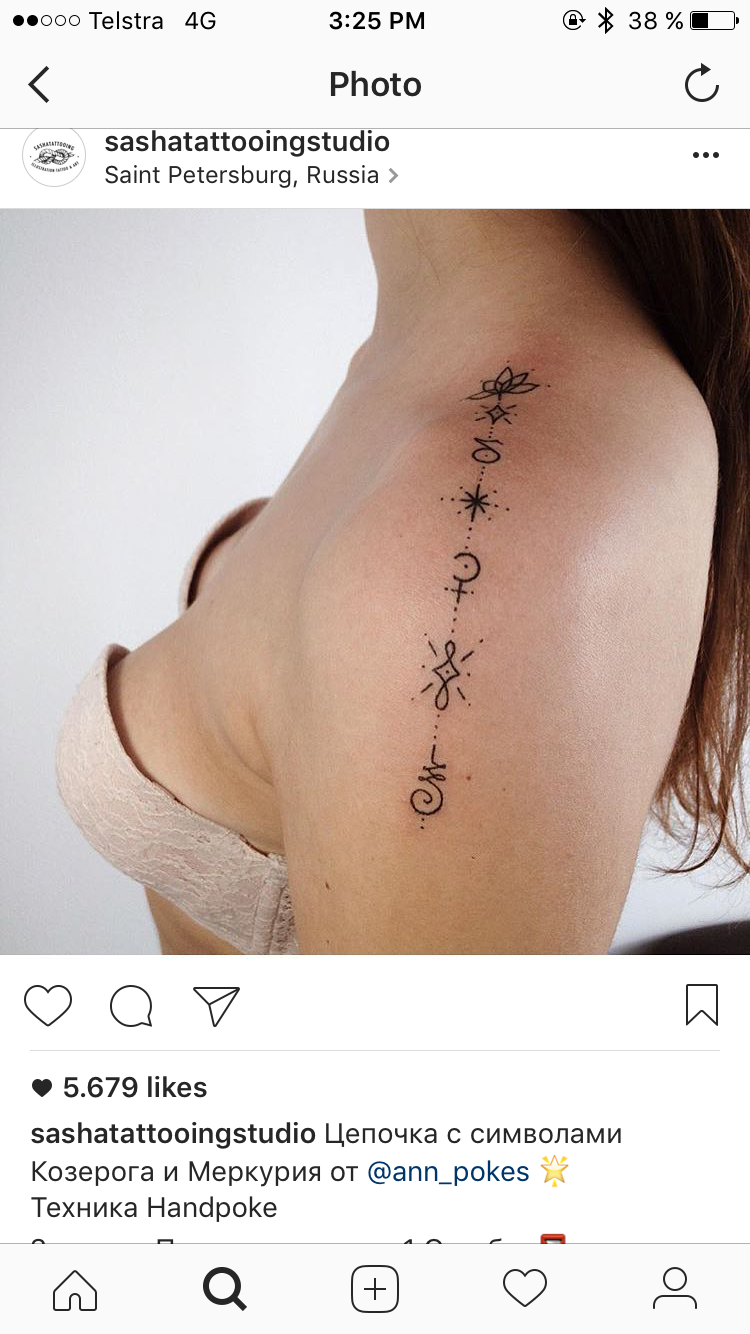 Was bedeuten die Symbole/Zeichen in dem Tattoo? (Symbol, Symbolik)