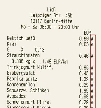 Was bedeuten die Zahlen hinter dem Preis? (Kassenzettel) (Einkauf)
