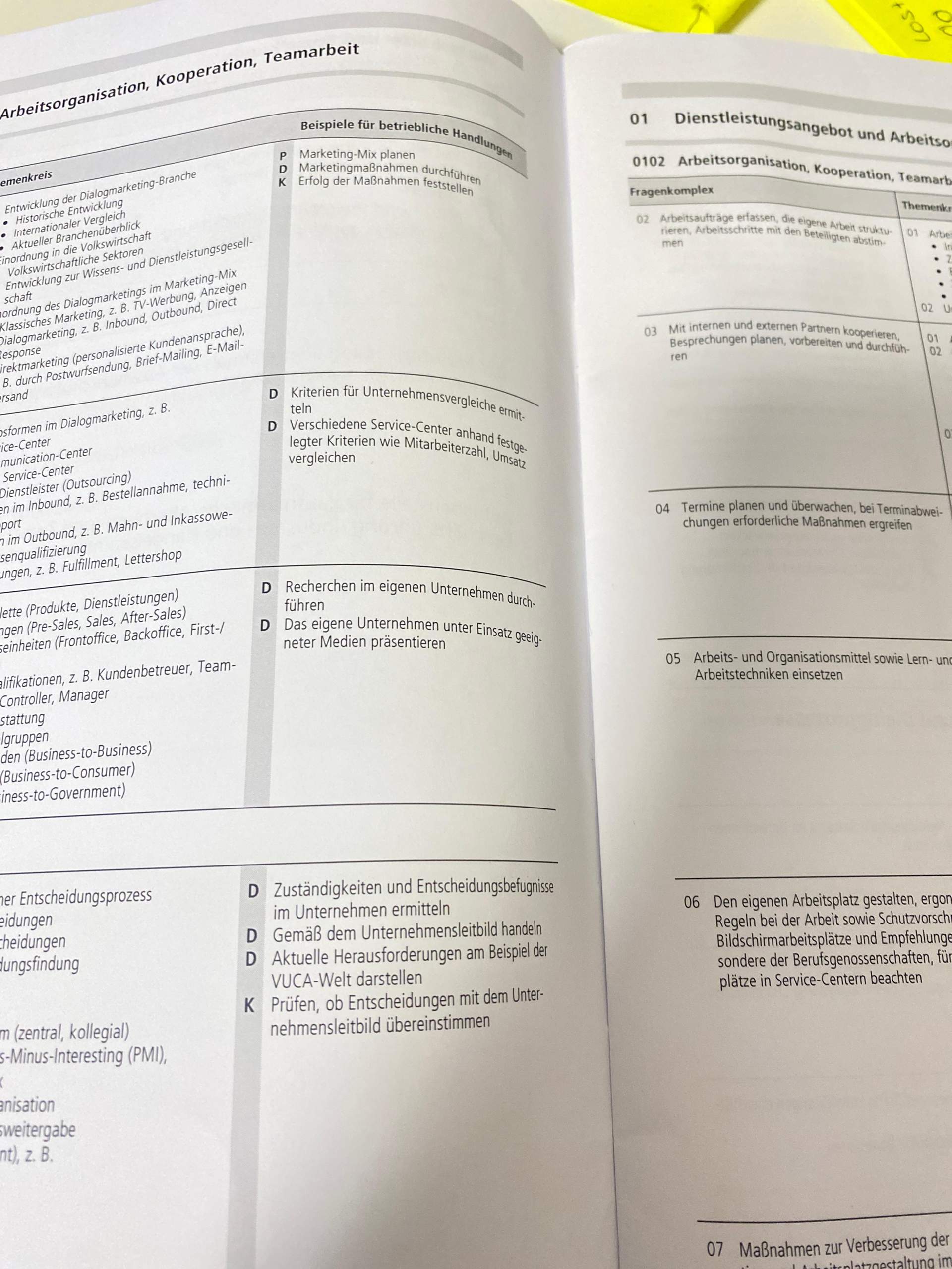 Was bedeuten diese Abkürzungen? (Prüfung, Bedeutung, Allgemeinwissen)