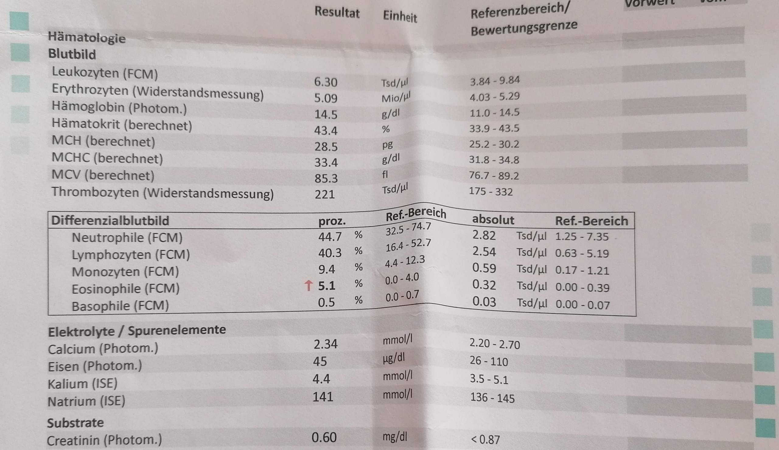 Was bedeuten diese laborwerte? (Gesundheit und Medizin, Bedeutung)