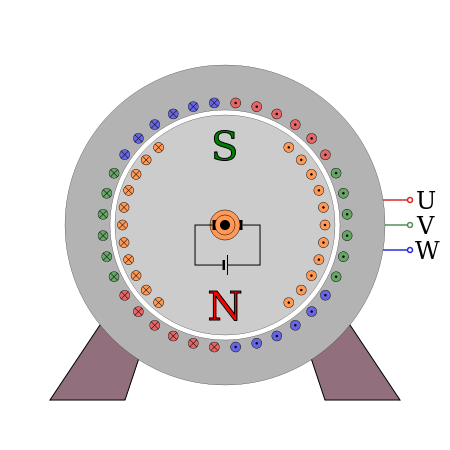 Was Bedeutet Bei Dieser Vollpolmaschine Das U V W Technik Physik Wissen
