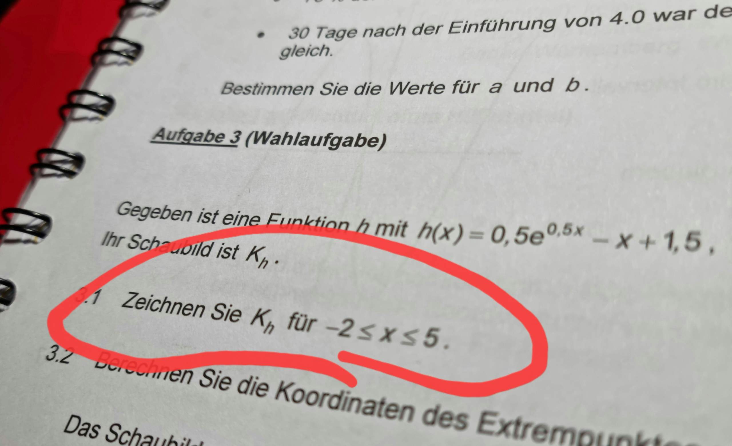 was-bedeutet-das-schule-mathematik-funktion