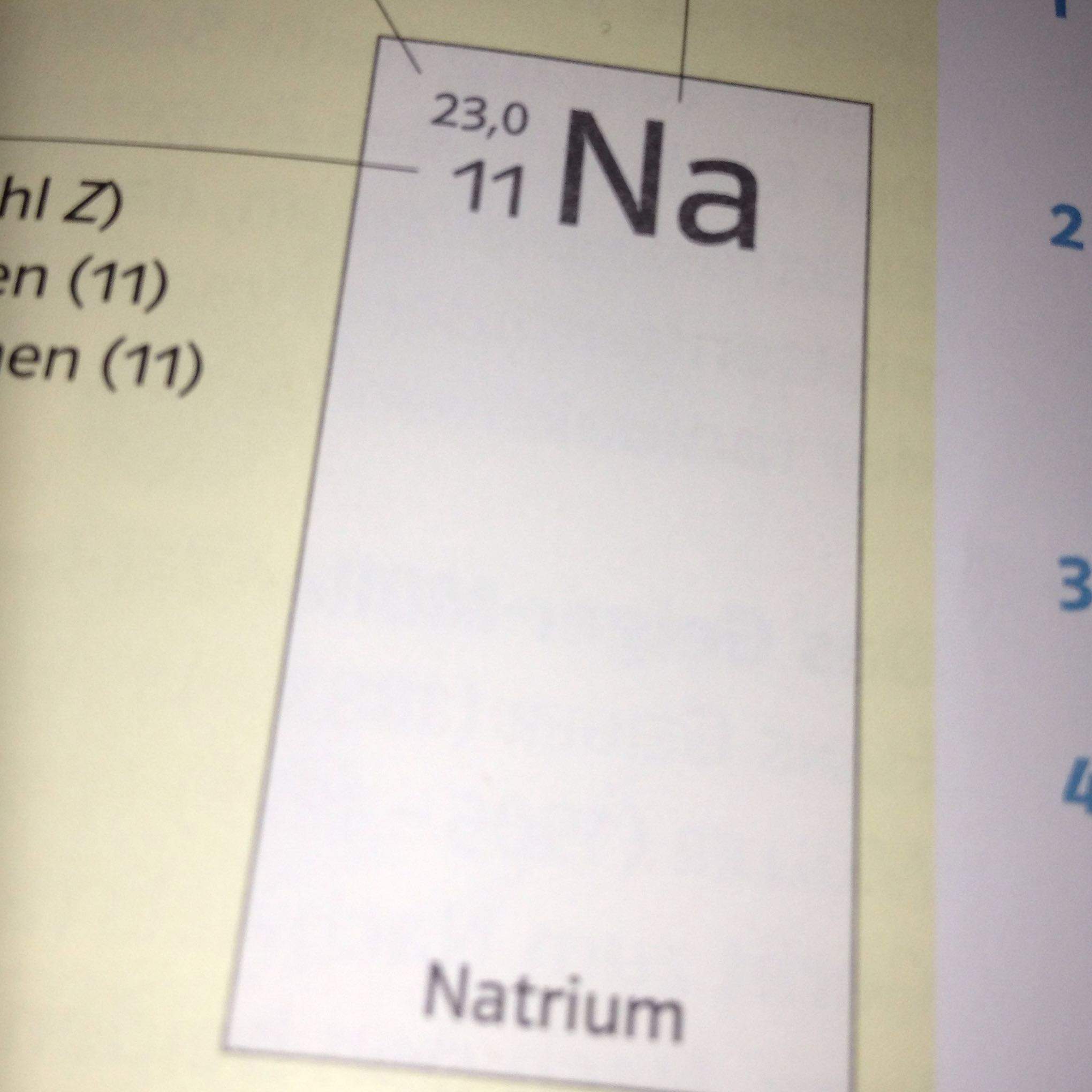 was bedeutet das 23 0 bei natrium periodensystem physik chemie atom