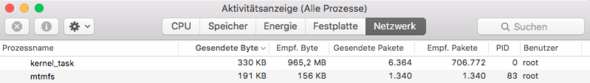 was heißt das? - (Apple, Bedeutung, MacBook Pro)