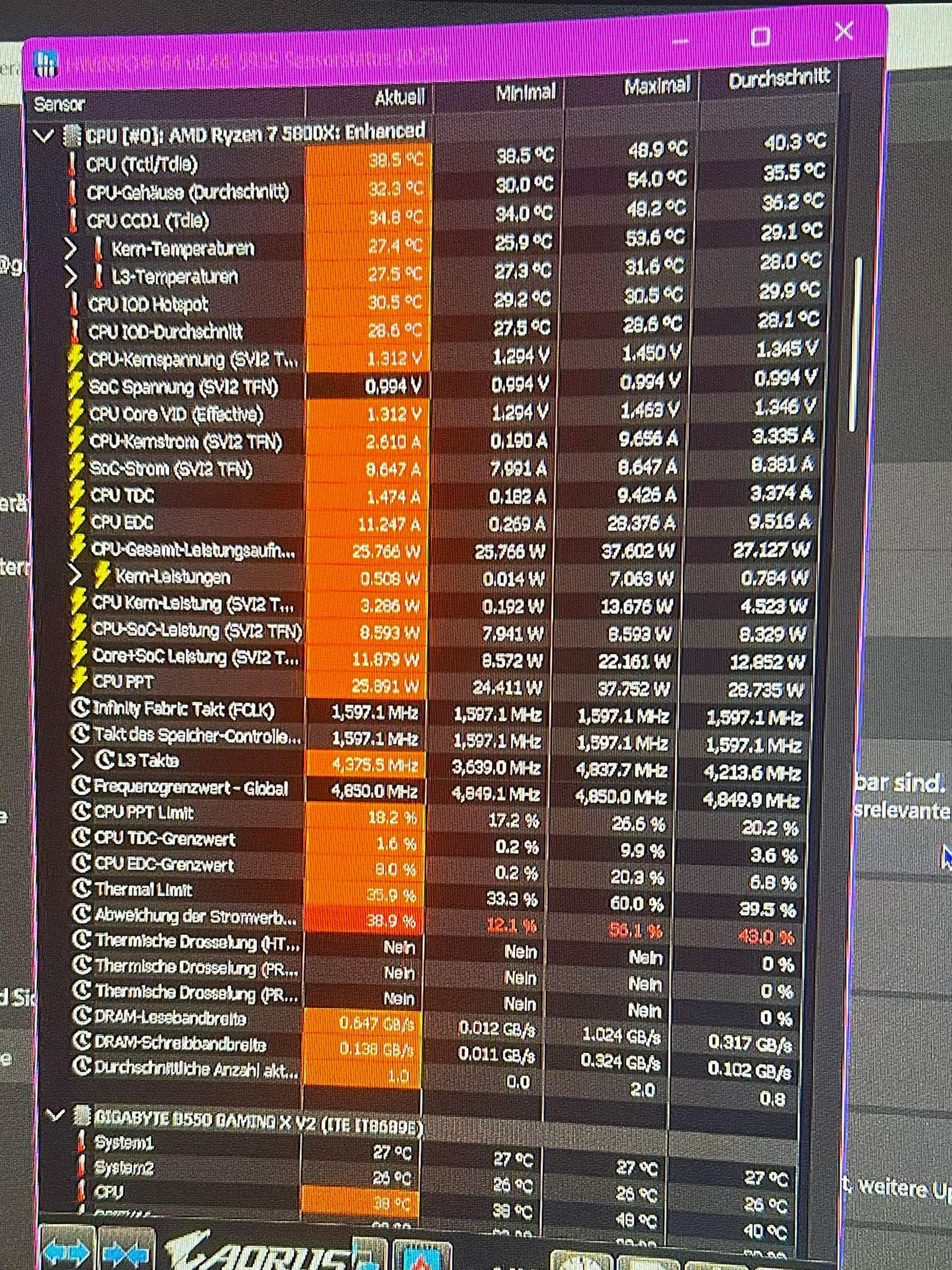 Was bedeutet das bei HW Info? (Software, GPU CPU)
