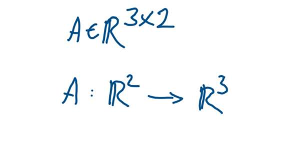 Was bedeutet das? (Schule, Mathe, Mathematik)