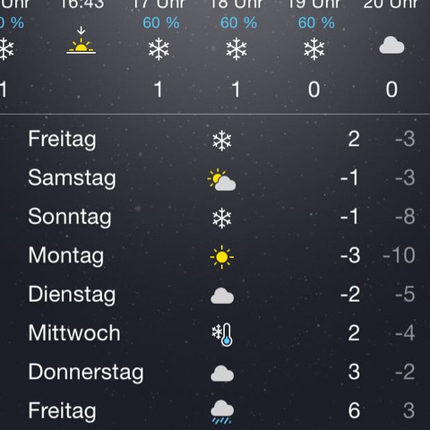 Mittwoch - (iPhone, Wetter, Symbol)