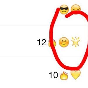 Was Bedeutet Der Stern Bei Snapchat? (Sterne, Emoji)