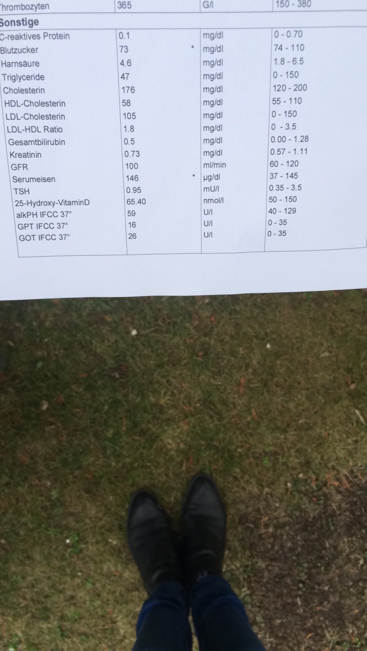Was bedeutet dieser Wert im Blutbild ? (Gesundheit, Körper, Blut)