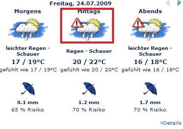 Wetter.com - (Wetter)