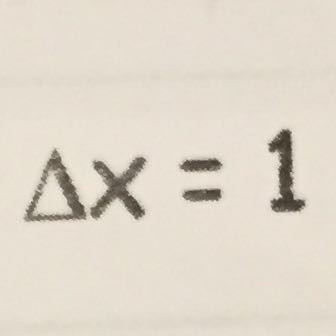 dieses Dreieck neben x - (Schule, Mathematik, Algebra)