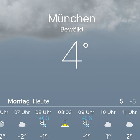 Was bedeutet dieses Wetter Apple App Zeichen? (Schnee ...