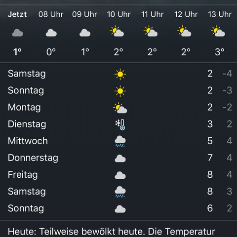Wetter auf handy kostenlos Wetter auf handy kostenlos