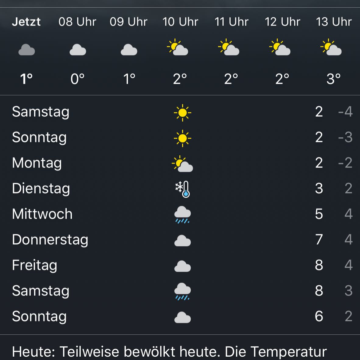 Was Bedeutet Dieses Zeichen In Der Wetter App Bei Ios Iphone Apple Icon