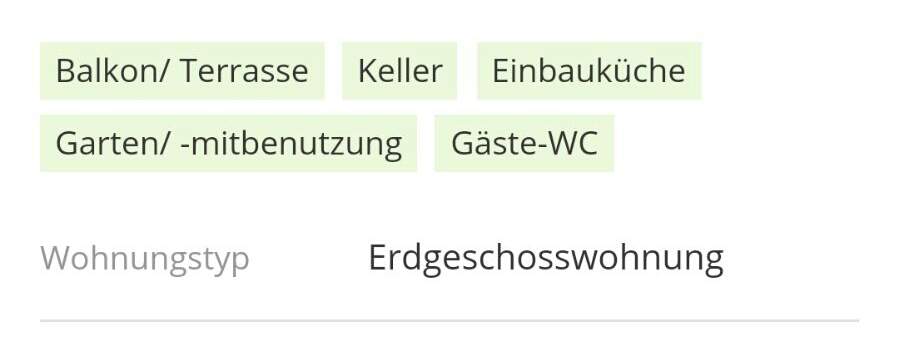 Was bedeutet in dem Falle "Garten/ mitbenutzung"? (kaufen, Wohnung, Haus)
