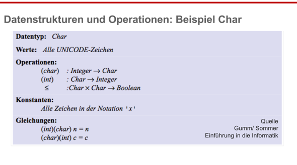 Was Bedeutet Int Oder Char Damit Ist Gemeint Was Dieser Ausdruck In Klammern Bedeutet Computer Programmieren Compiler Was Bedeutet Int Oder Char Damit Ist Gemeint Was Dieser Ausdruck In Klammern Bedeutet Computer Programmieren Compiler