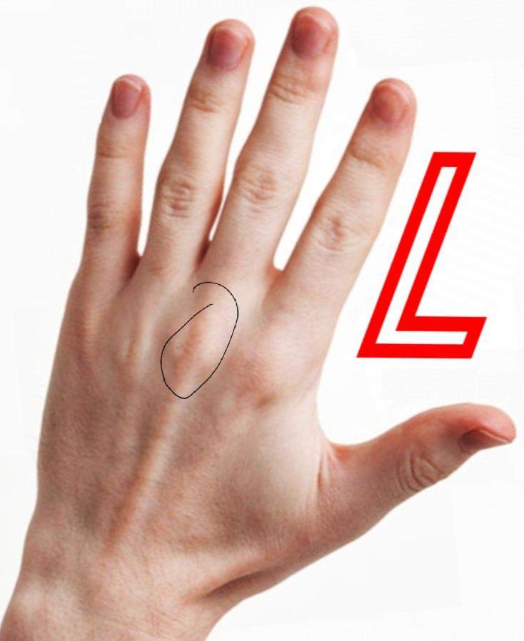 Juckt linker bedeutung ringfinger Körpersprache Finger