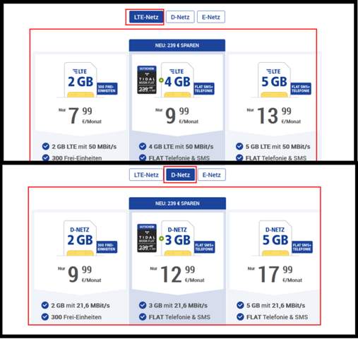 Was Bedeutet Lte Netz Was Ist Der Unterschied Zu D Und E Netzen