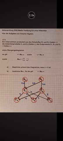 Bild zum Beitrag