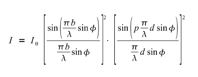 Gleichung - (Physik, Gleichungen, intensitätsverteilung)