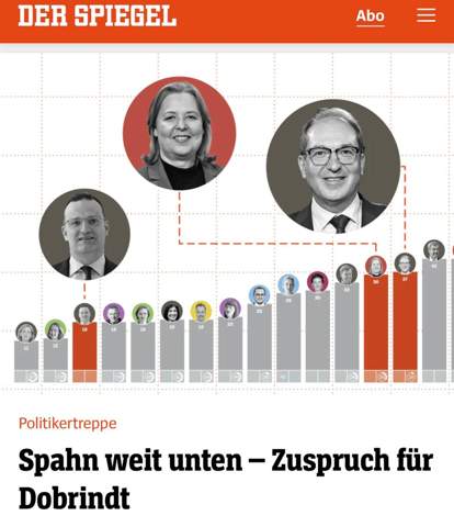 Bild zum Beitrag