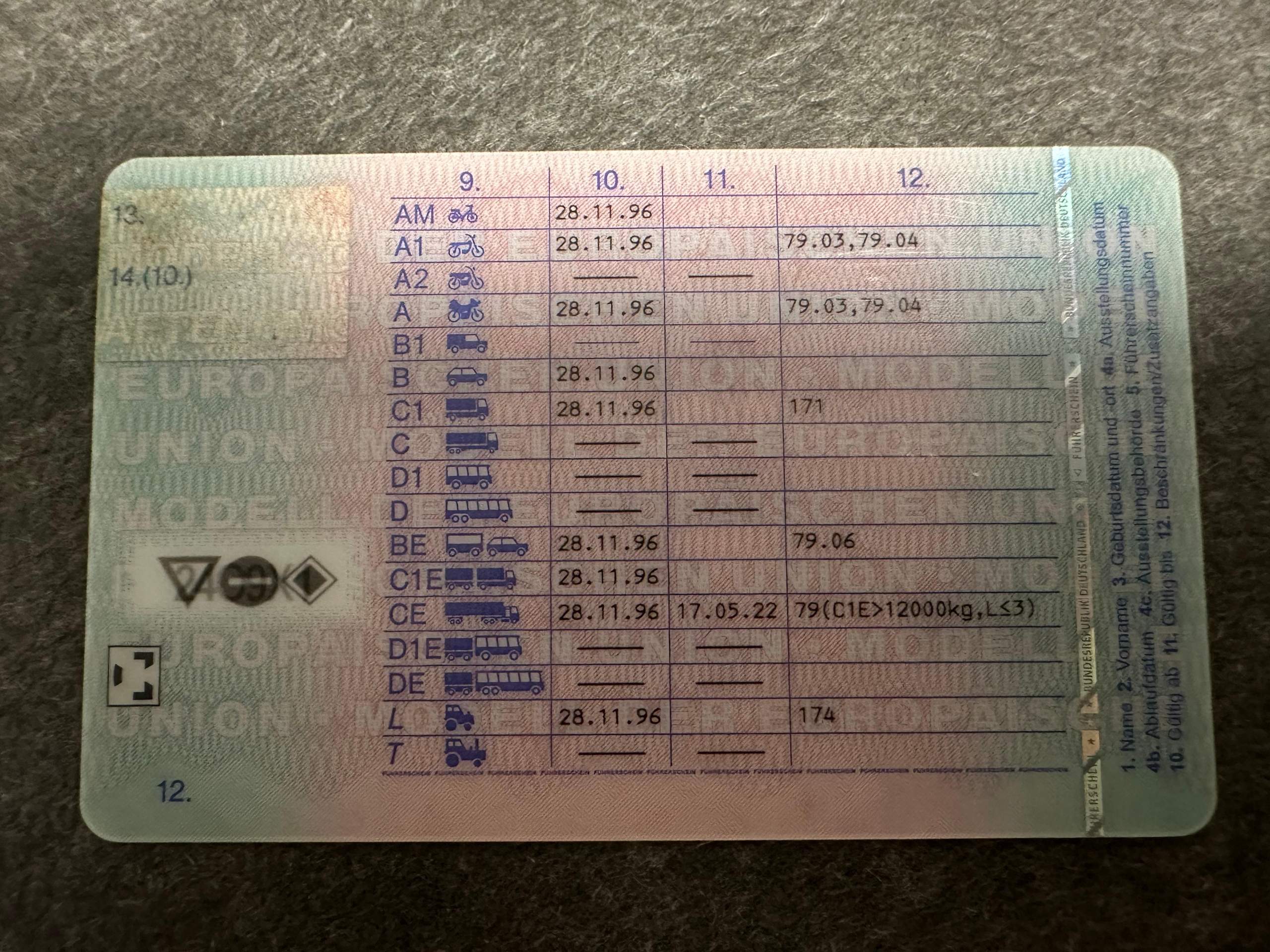 Führerschein A1 79.05 Was Darf Ich Fahren