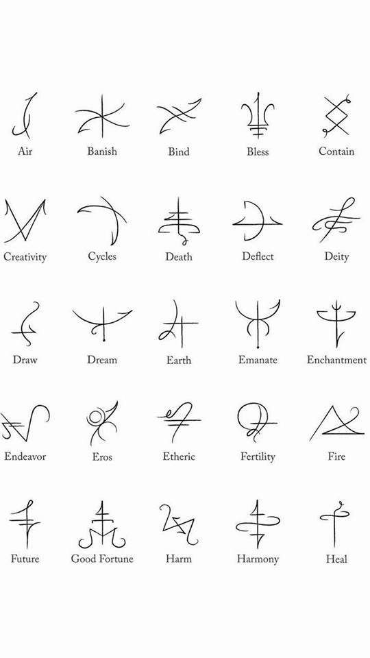 Bedeutung liste tattoo symbole Tattoos mit