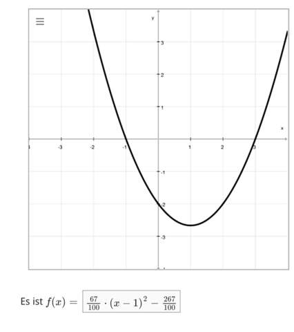  - (Funktion, Gleichungen, Parabel)