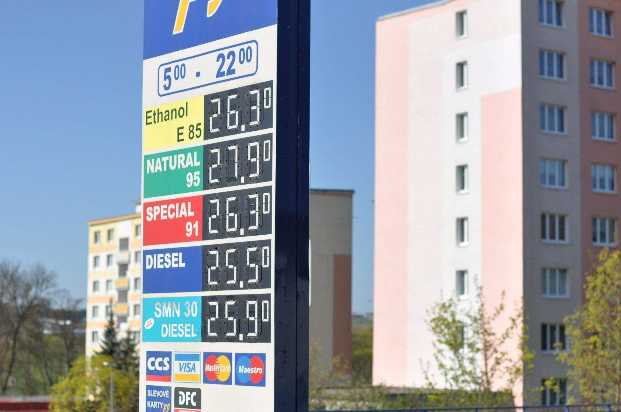Metro Tankstelle Preise