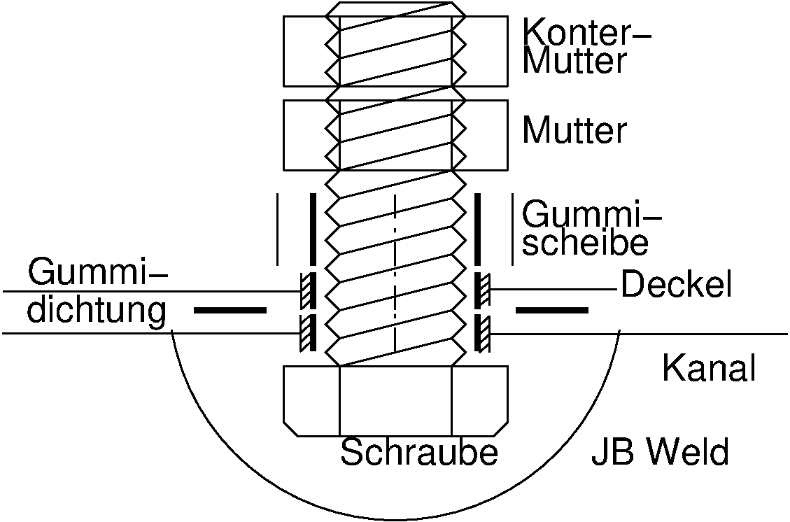 Kontermutter Was haltet ihr von Konter-Muttern? (Verbindung, Maschinenbau, Schrauben)