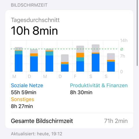 Bild zum Beitrag