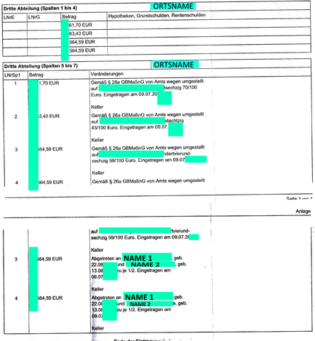 Was Hat Dieser Grundbucheintrag Zu Bedeuten Sind Person 1 2 Schuldner Oder Glaubiger Immobilien Schulden Grundbuch