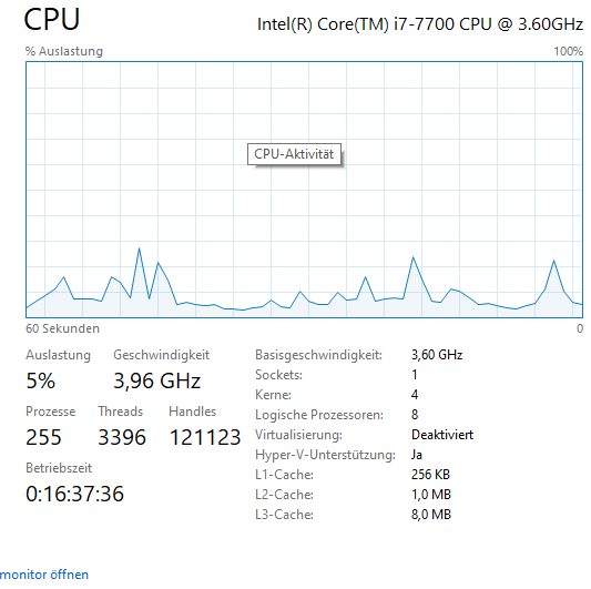 Task Manager Performance Threads Was heißen diese Threads und Handles im Task Manager? (Computer ...