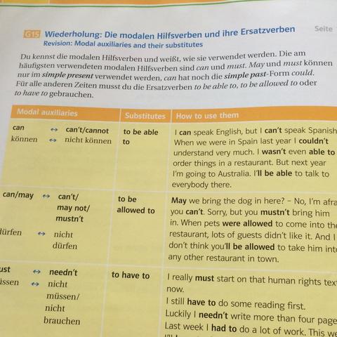 Was Heisst Das Jetzt Kann Man Can Im Simple Present Verwenden Englisch Grammatik Test