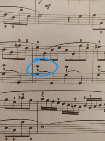 Was heißt dieses Symbol bei Klaviernoten?
