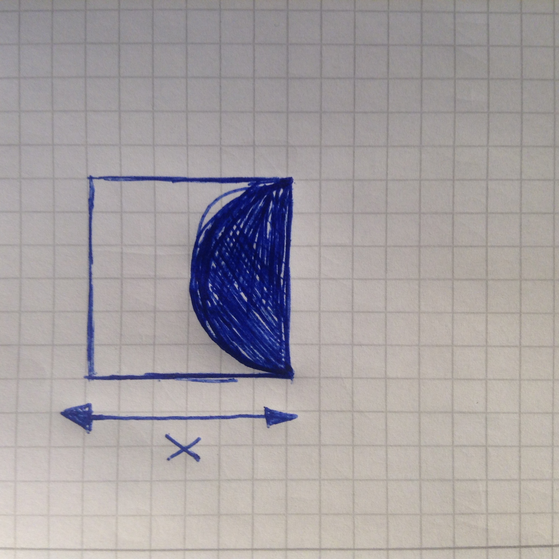 Was heißt: In Abhängigkeit von x (Mathe)? (Schule, Mathematik, Lernen)