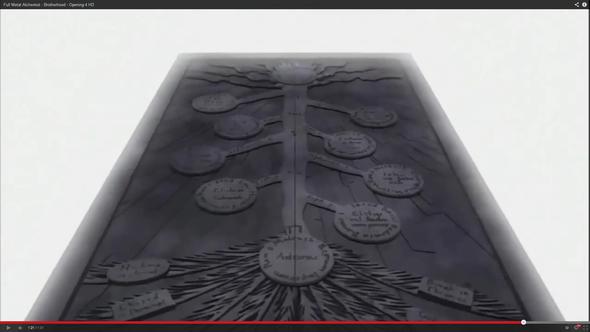 Fullmetal Alchemist Brotherhood Opening 4 "Die Wahrheit" - (Anime, Wissenschaft, Baum)
