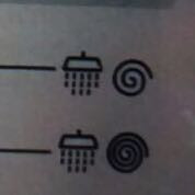 Diese Symbole meine ich.  - (Waschmaschine, Symbol)