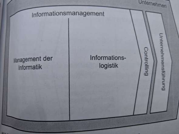 Formel 1 Begriffe Formel 1 Begriffe