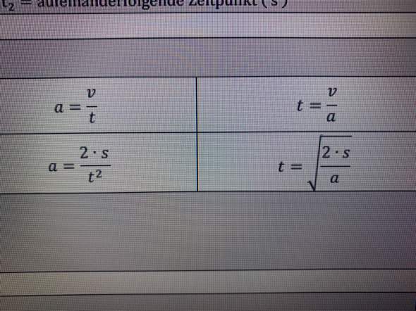 Was ist der Unterschied zwischen diesen Formeln?